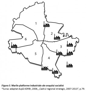 figura 3