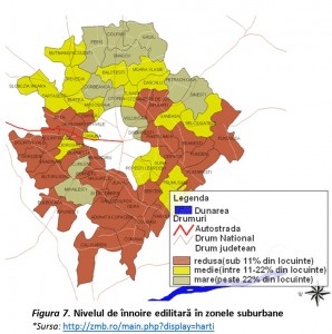 figura 7