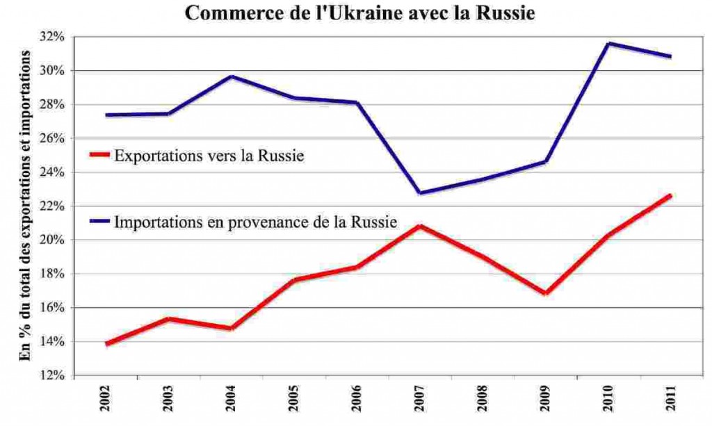 6.Comertu Ecr-Ru